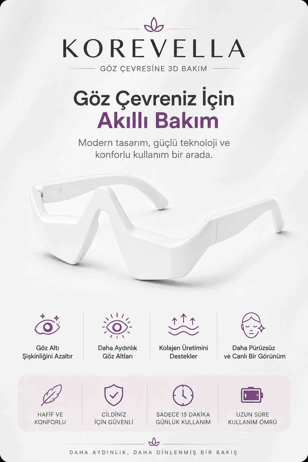 Korevella Kırmızı Işık ve Mikroakım Gözlüğü